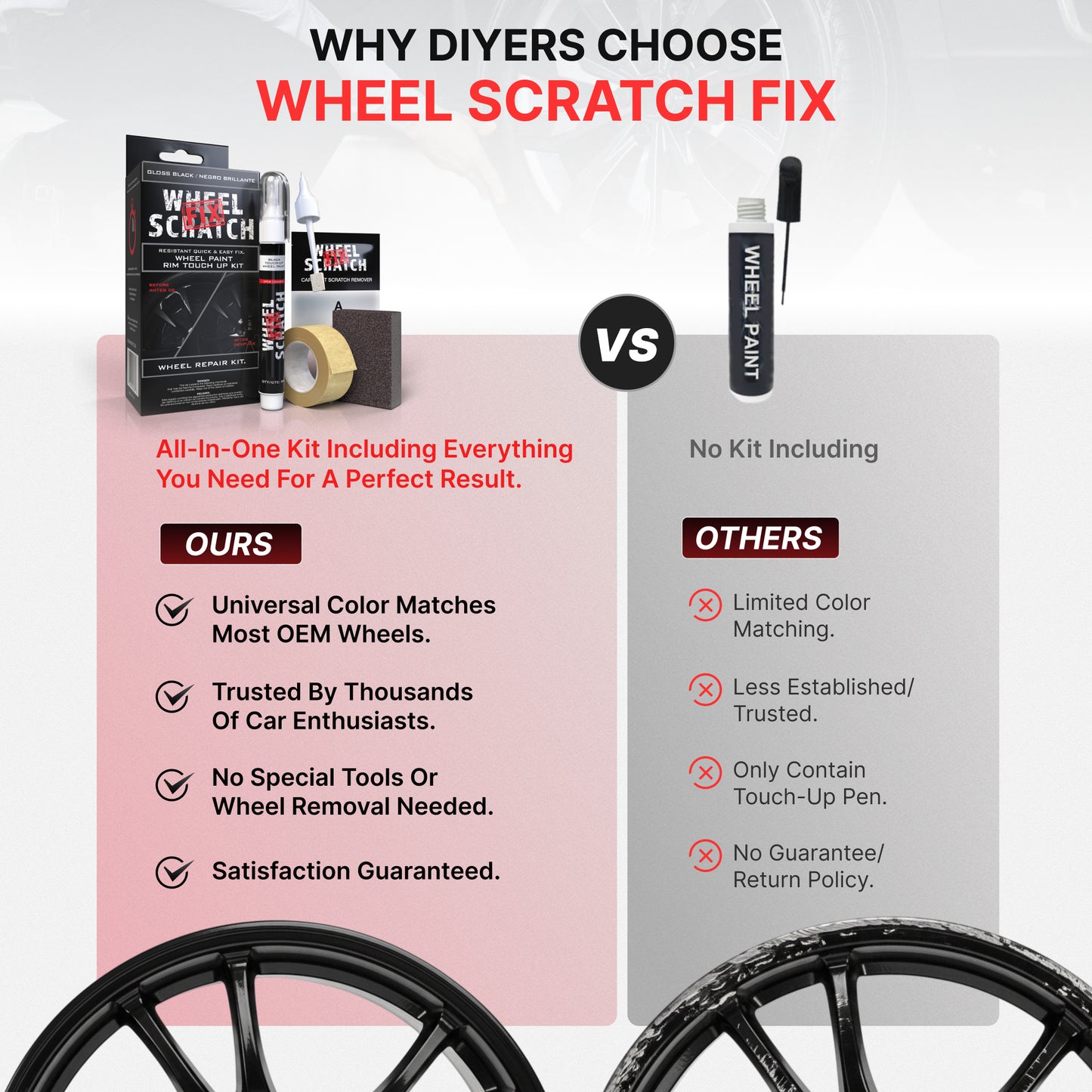 Wheel Scratch Fix - Ultimate Wheel Repair Bundle 50% OFF