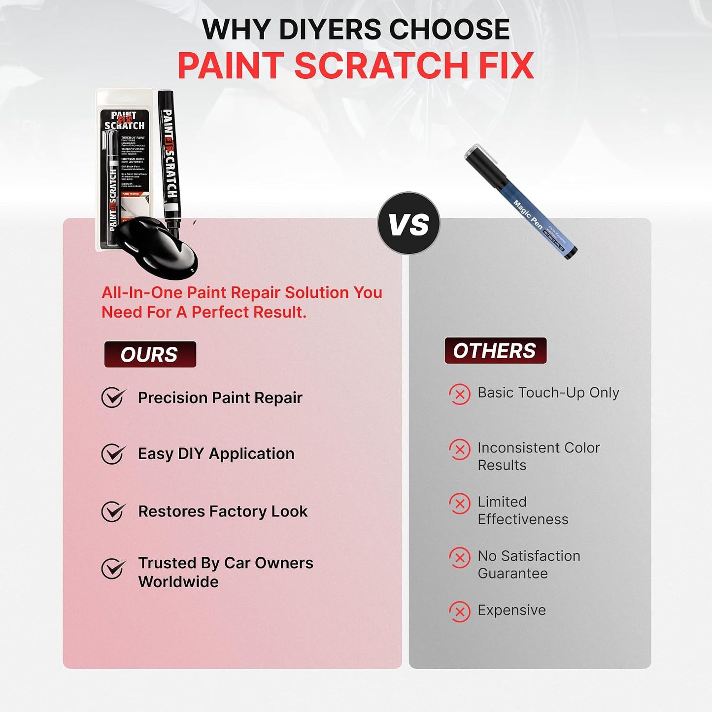 An infographic comparison graphic titled 'WHY DIYERS CHOOSE PAINT SCRATCH FIX' showing a paint scratch repair kit and a touch-up marker. The left side, labeled 'OURS' on a pink background, lists benefits like 'Precision Paint Repair' and 'Easy DIY Application'.