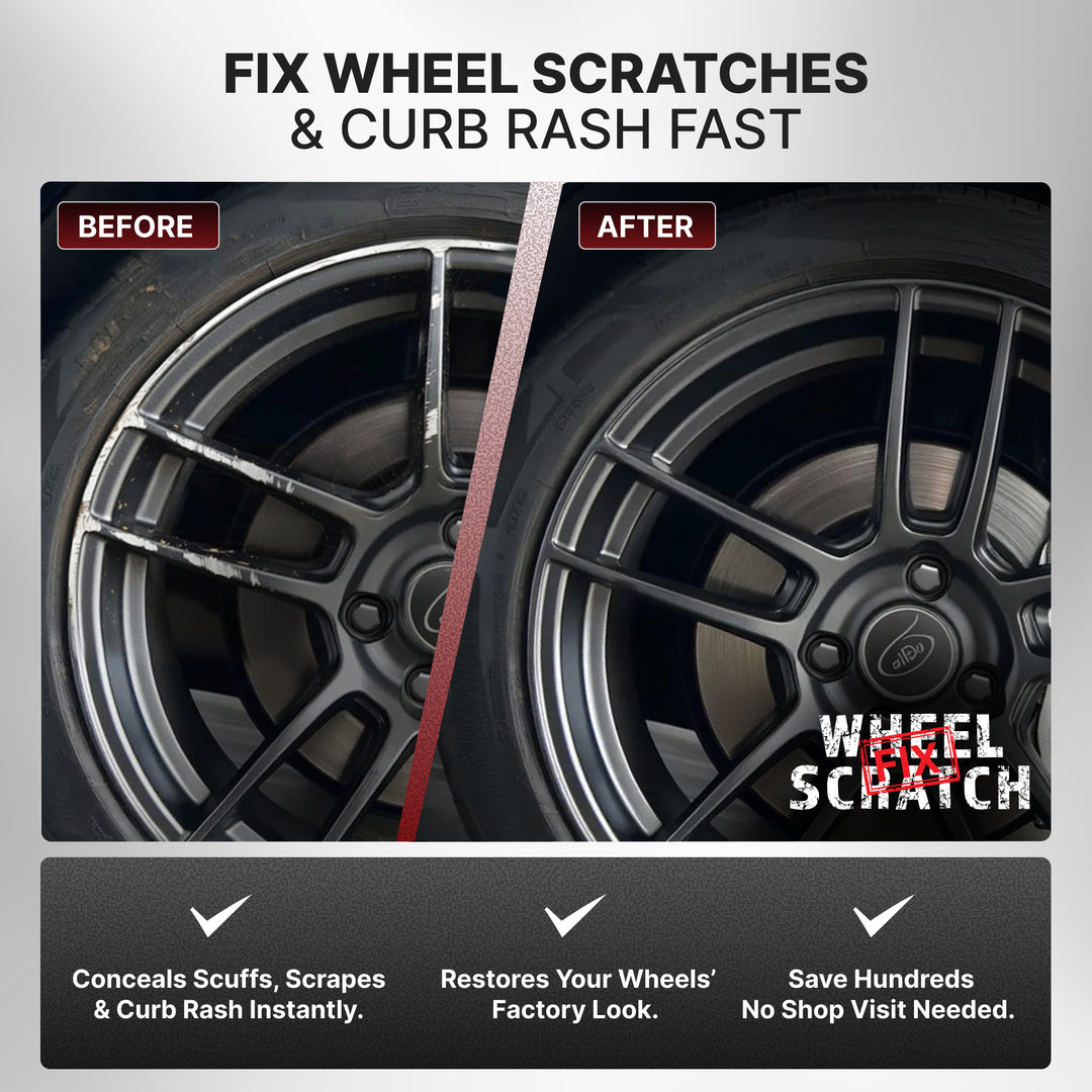 Per Fix PDP V3.2 – Scratch Fix Products